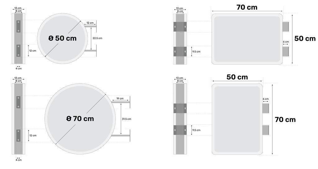 Détails techniques